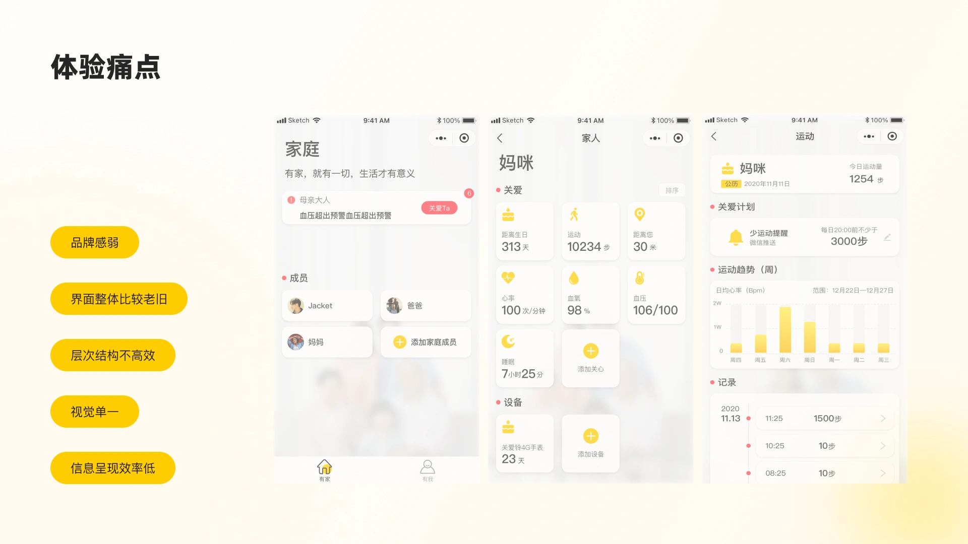 关爱铃家庭 第 2 页