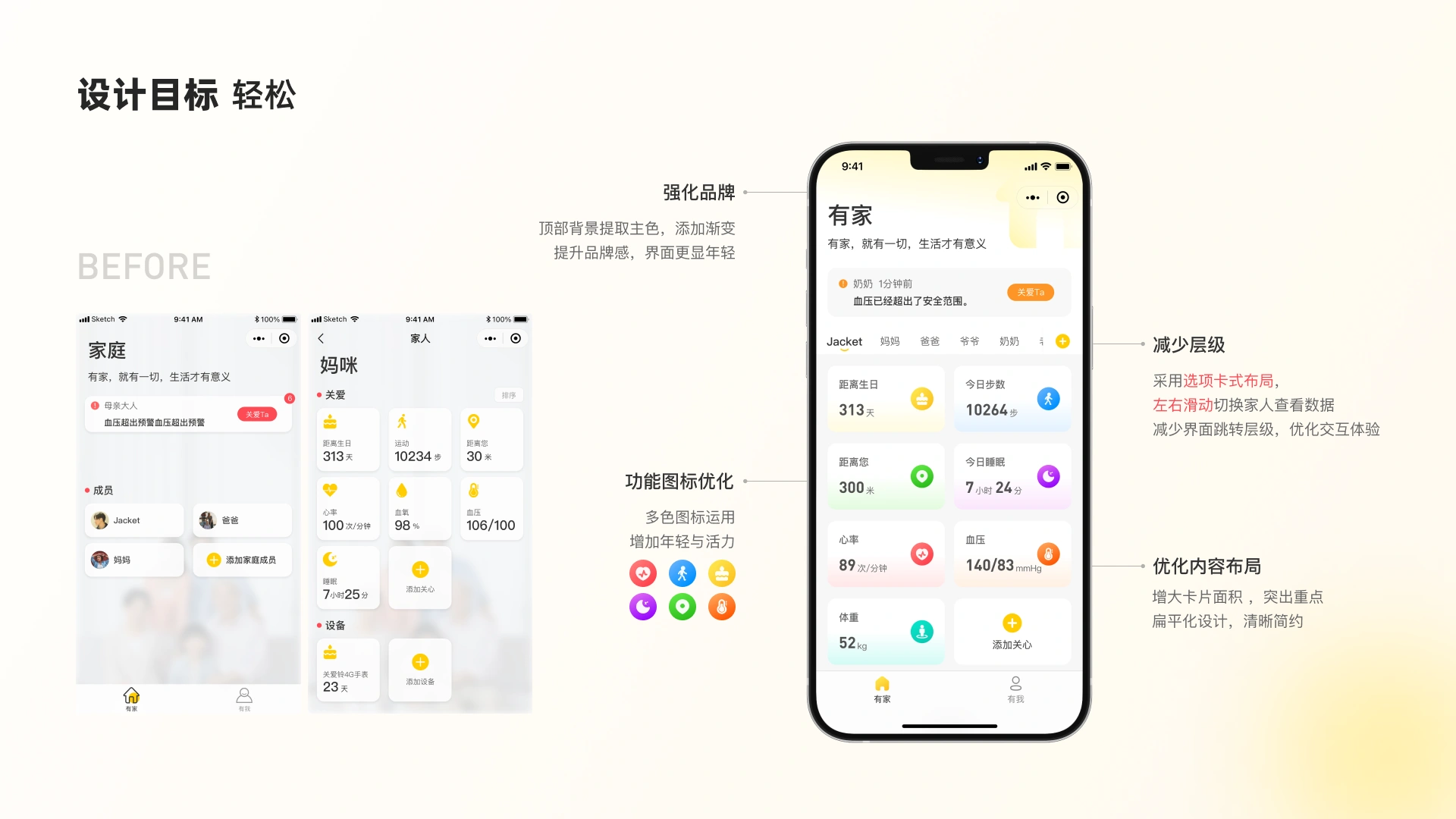 关爱铃家庭 第 4 页