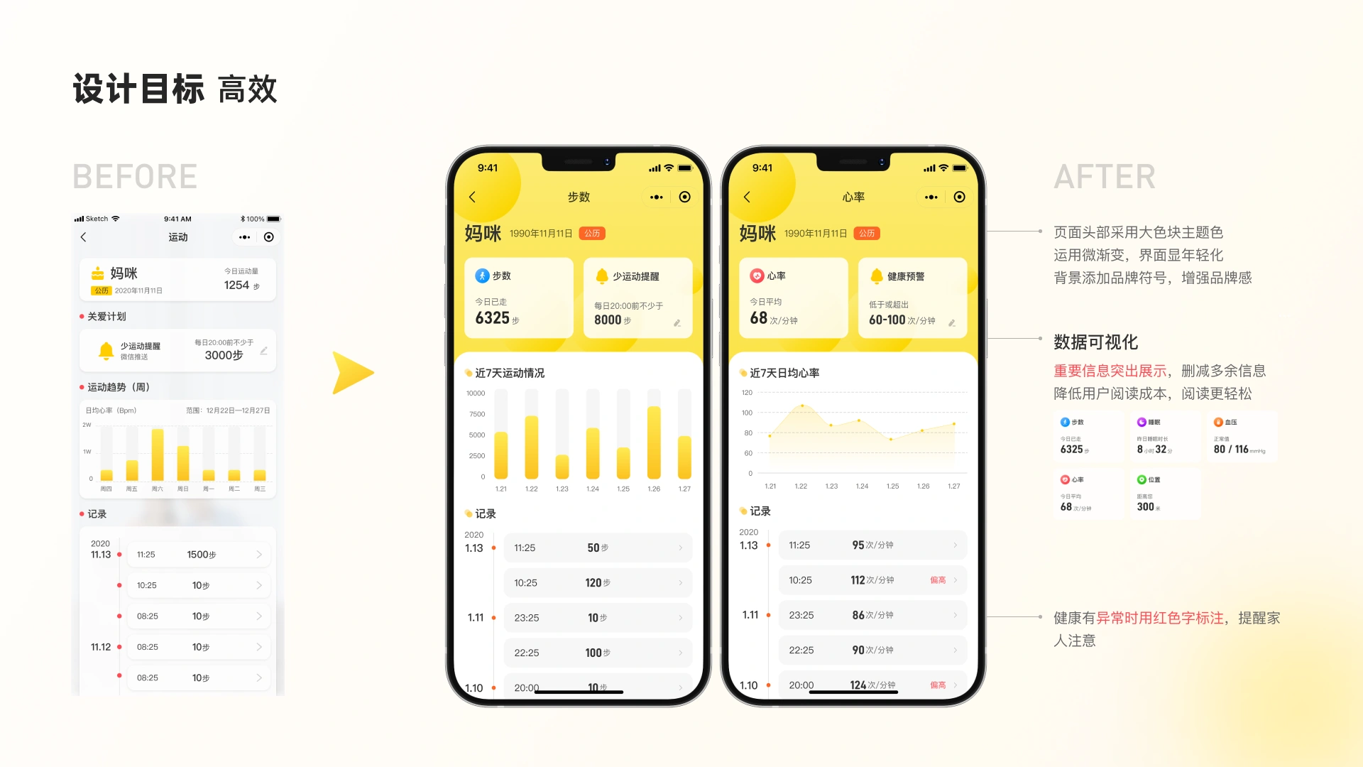 关爱铃家庭 第 6 页