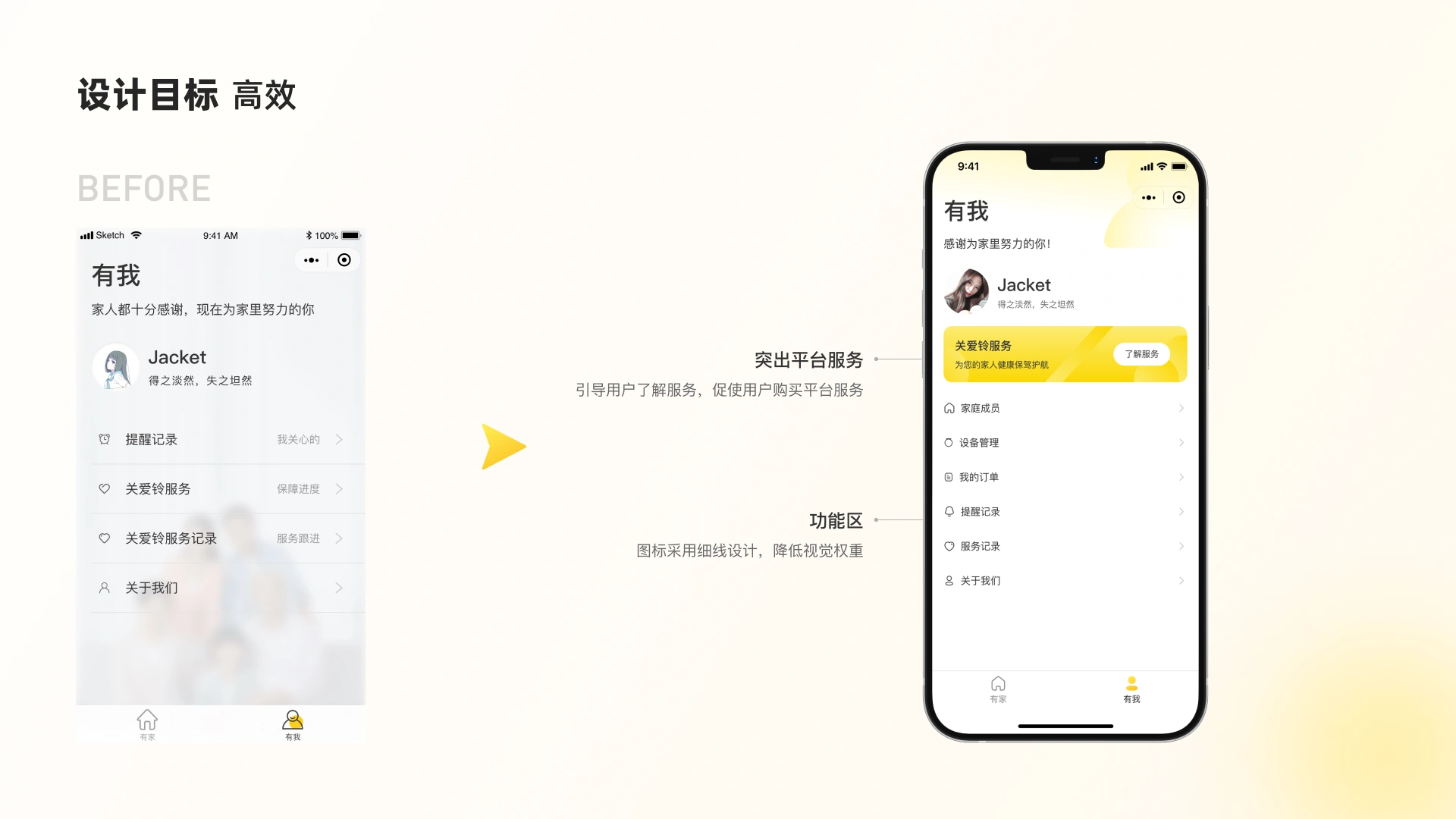 关爱铃家庭 第 8 页