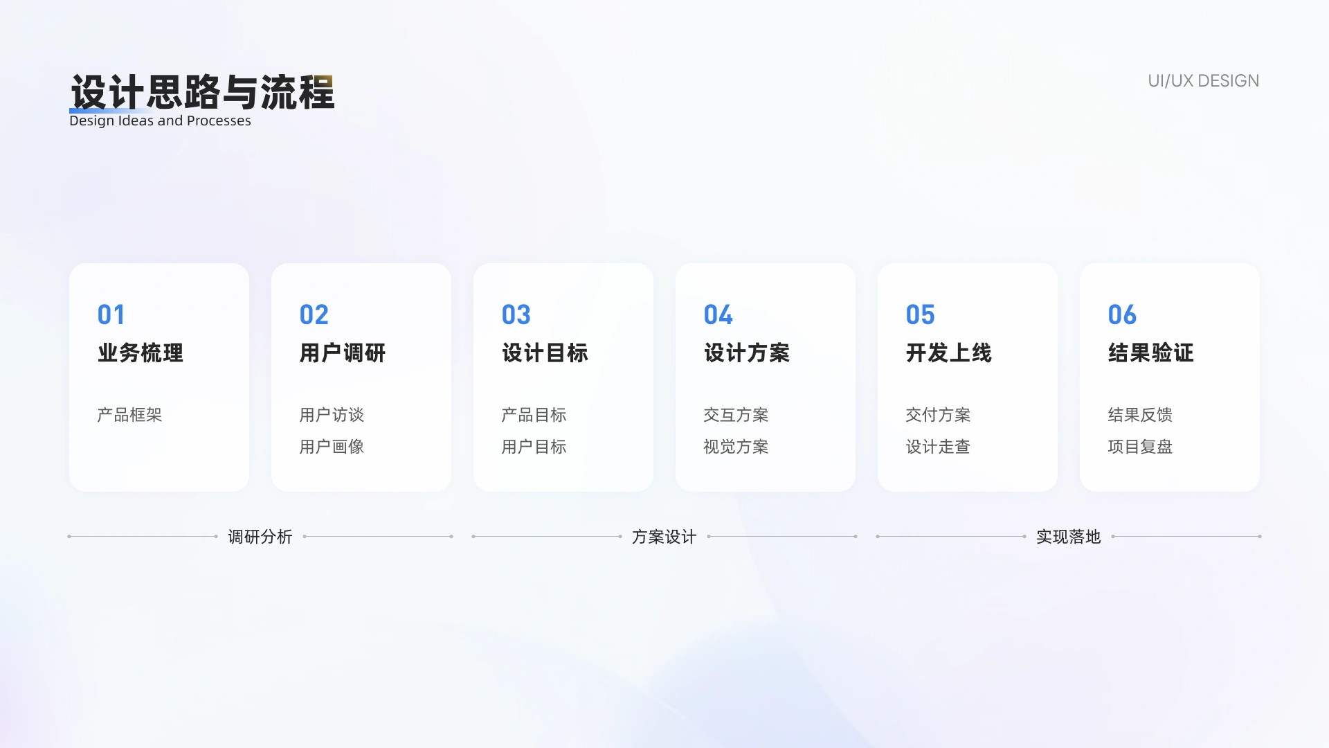 心理评估管理平台 第 2 页