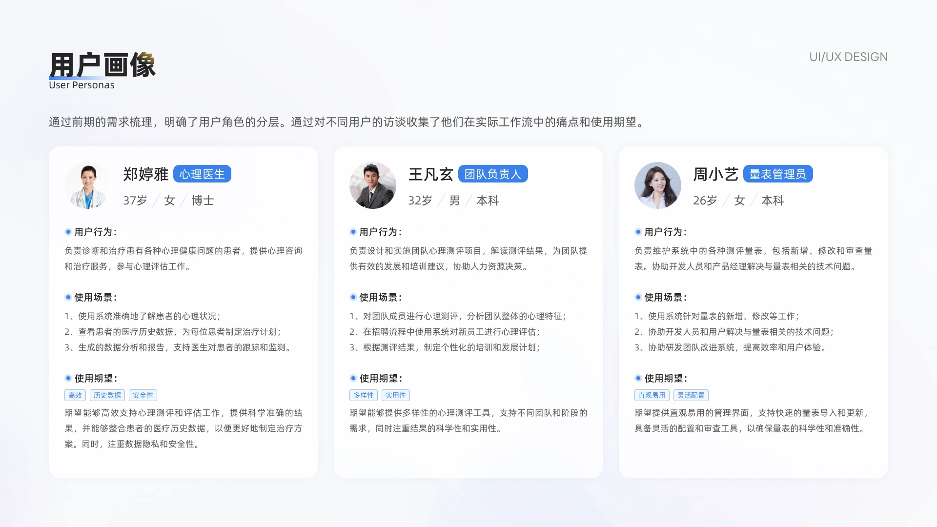心理评估管理平台 第 5 页
