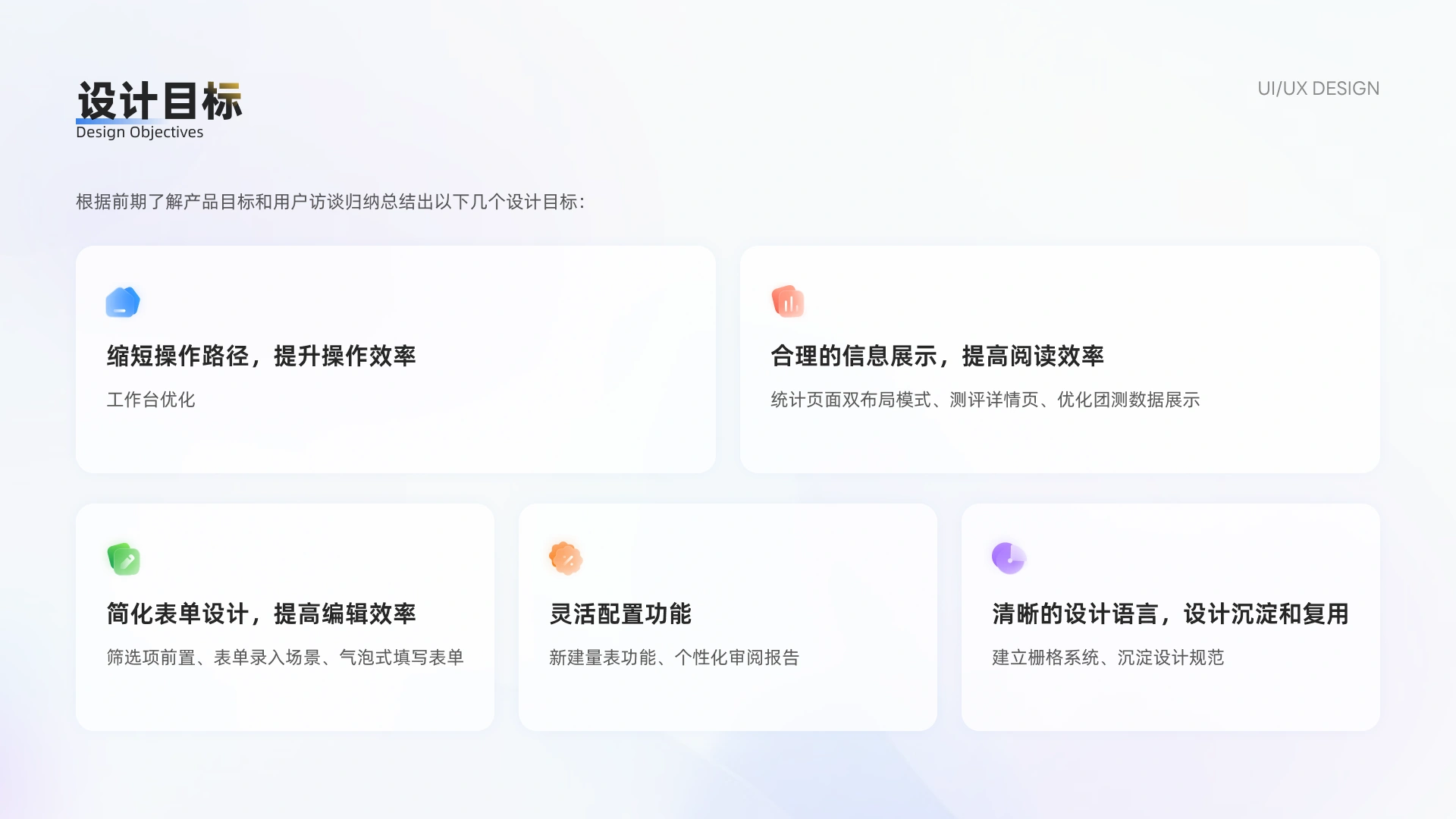 心理评估管理平台 第 6 页