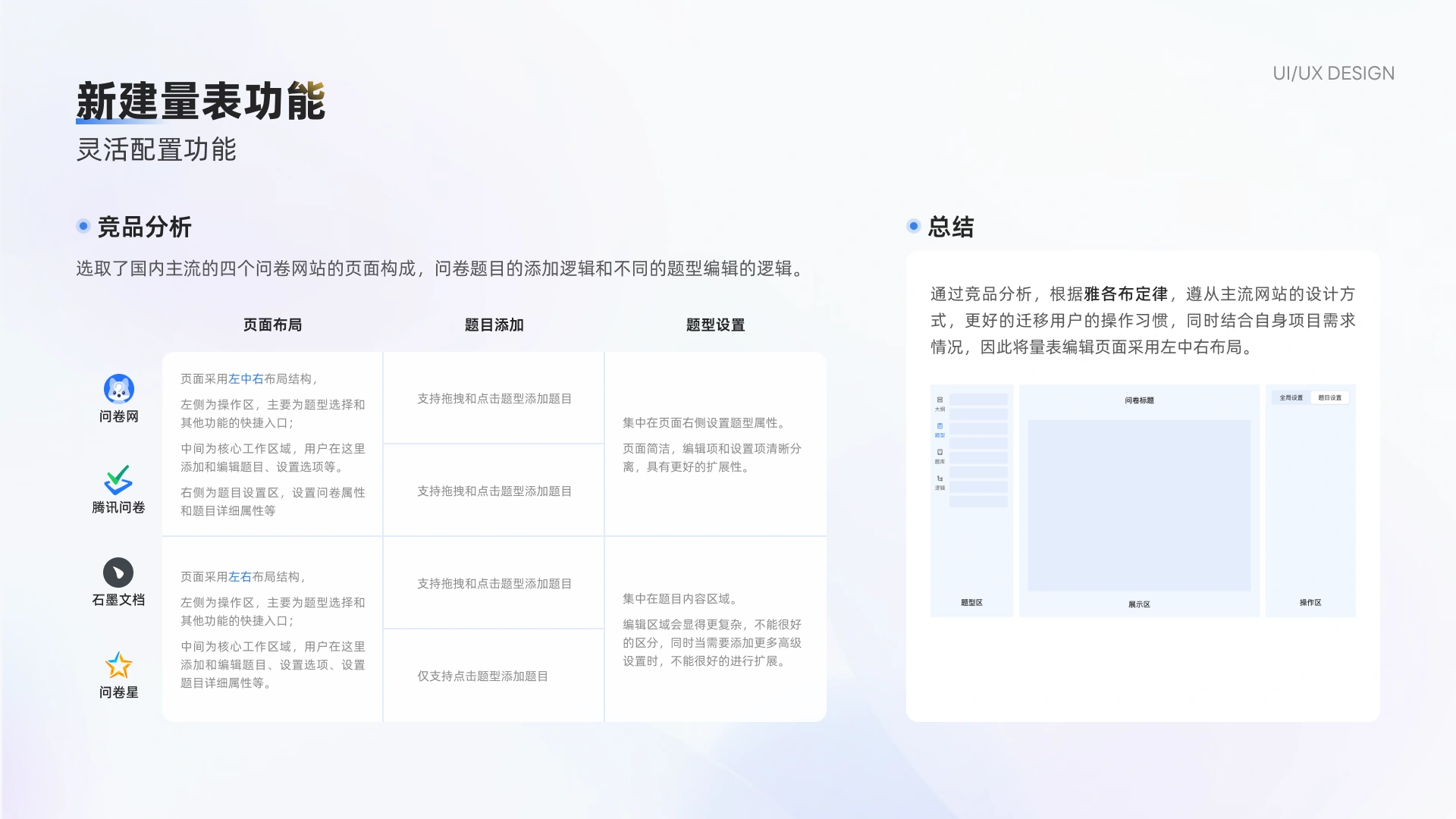 心理评估管理平台 第 14 页