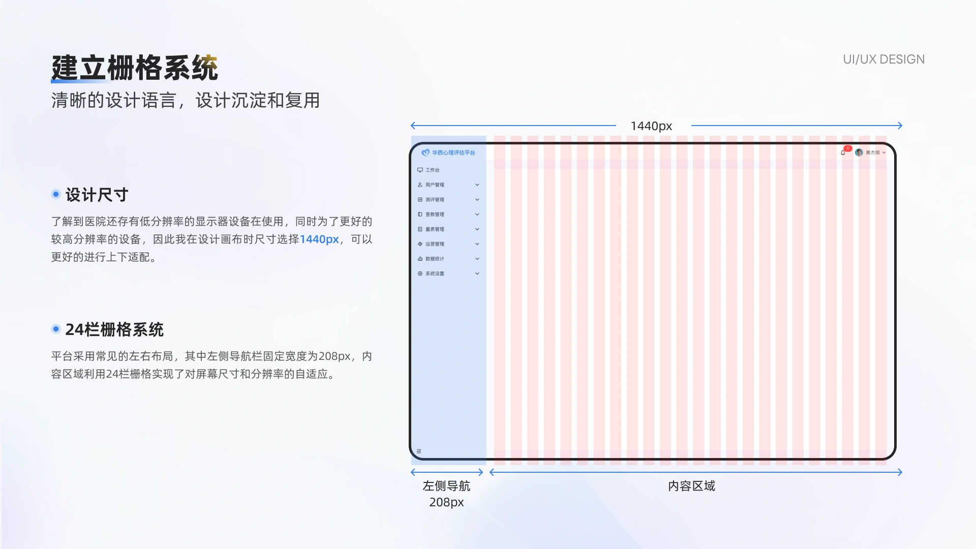 心理评估管理平台 第 20 页