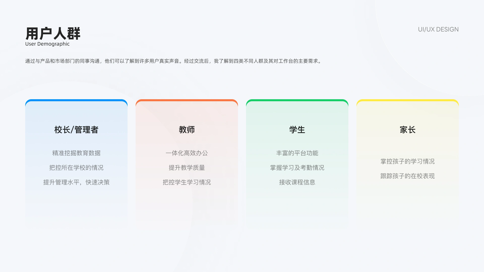 教学管理系统工作台改版 第 2 页