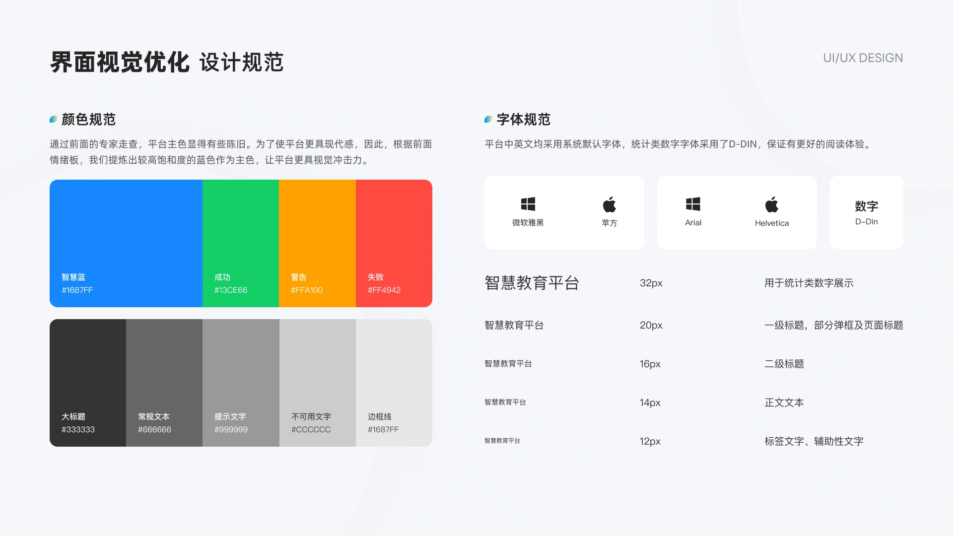 教学管理系统工作台改版 第 6 页