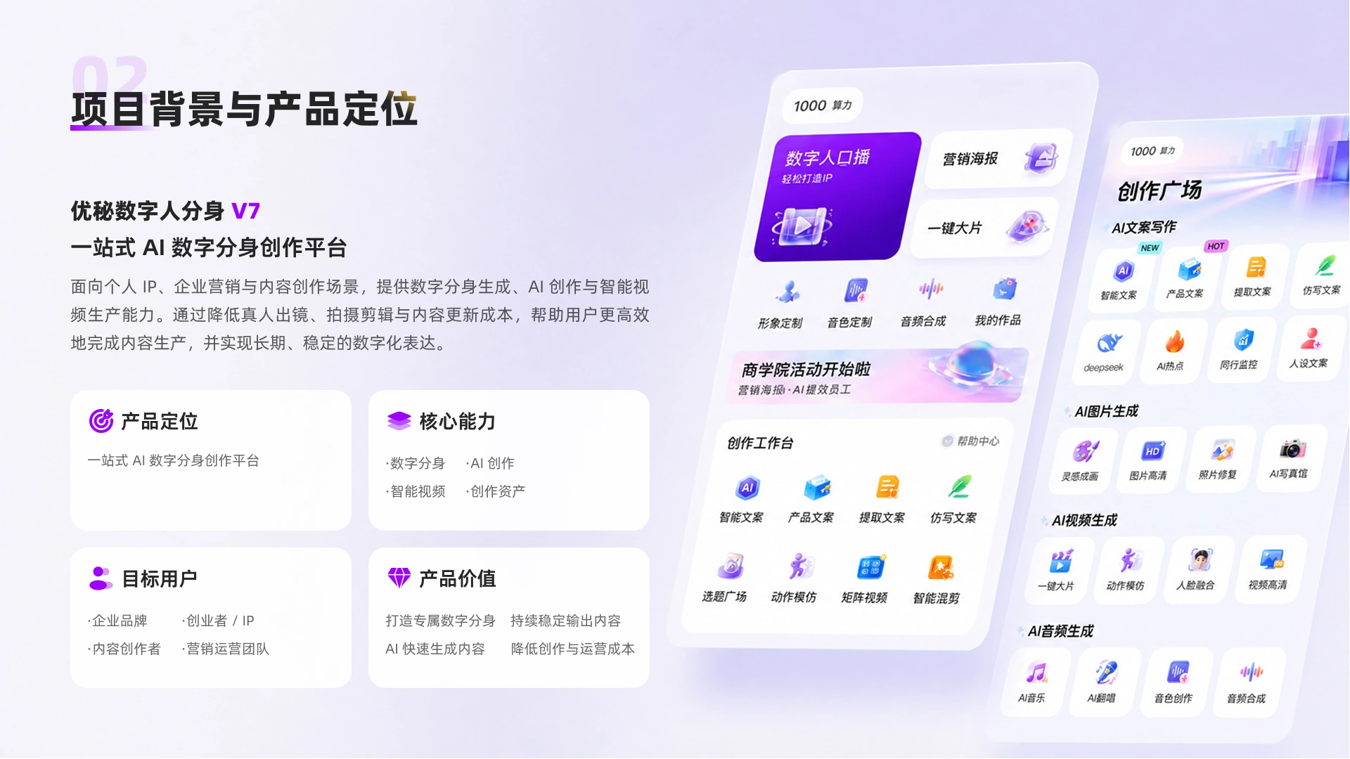 优秘数字分身v7 第 2 页