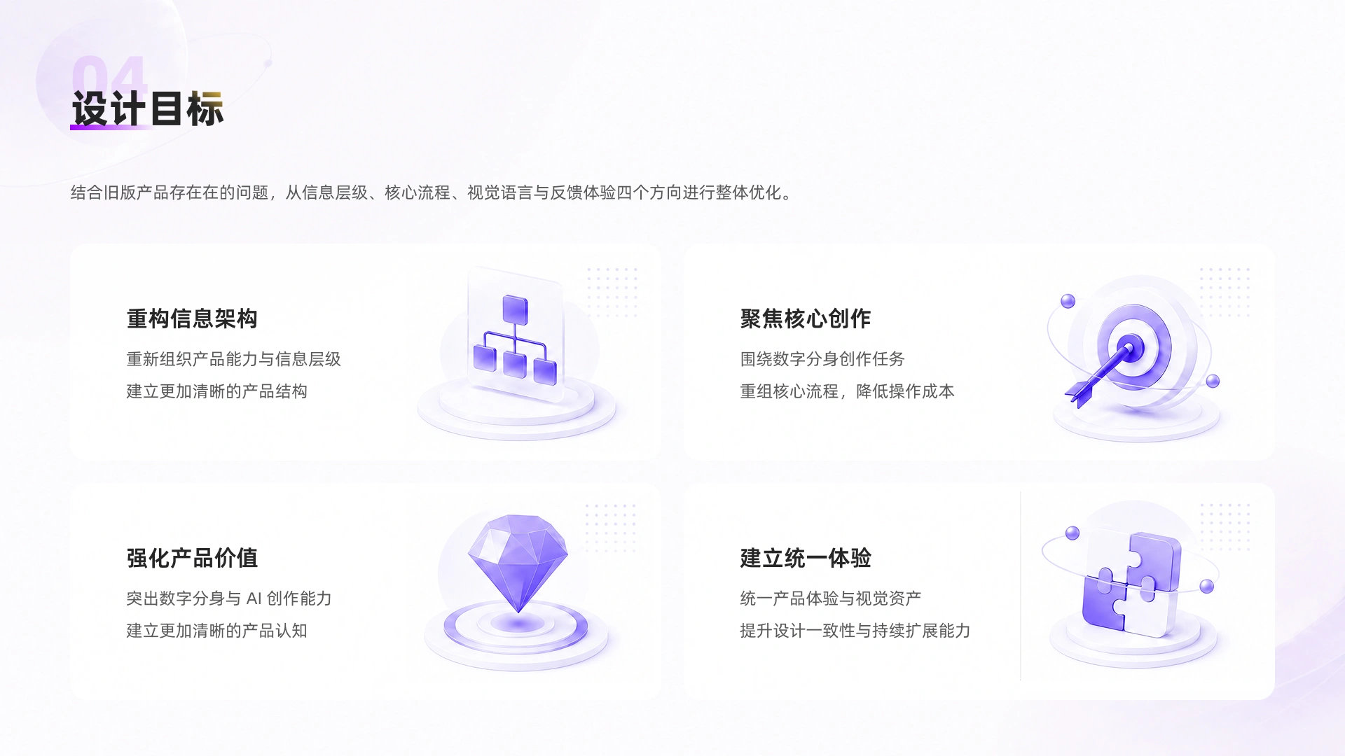 优秘数字分身v7 第 4 页