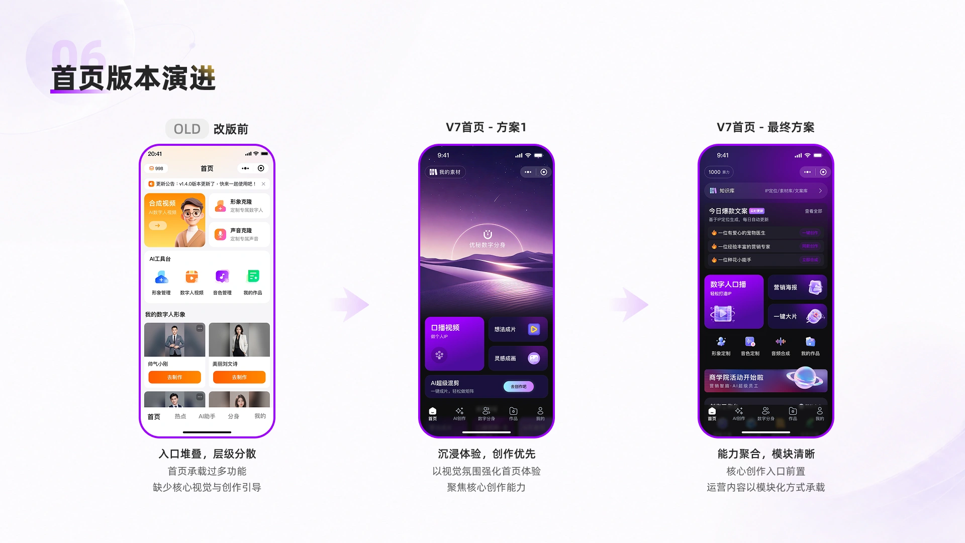 优秘数字分身v7 第 6 页