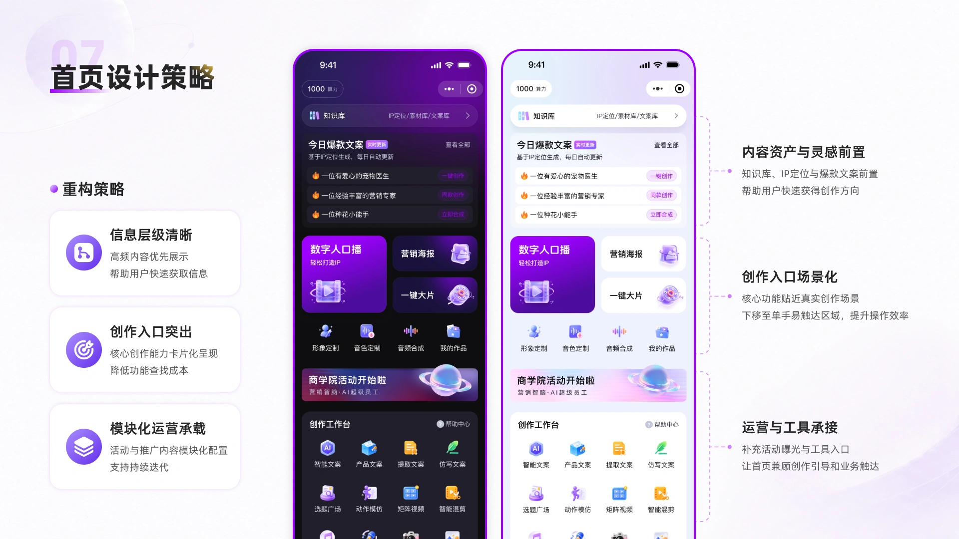 优秘数字分身v7 第 7 页