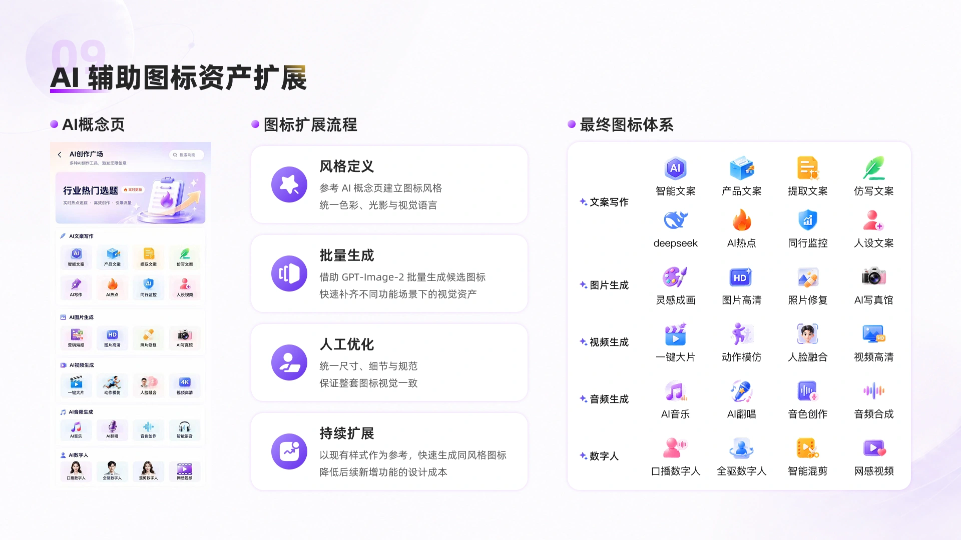 优秘数字分身v7 第 9 页