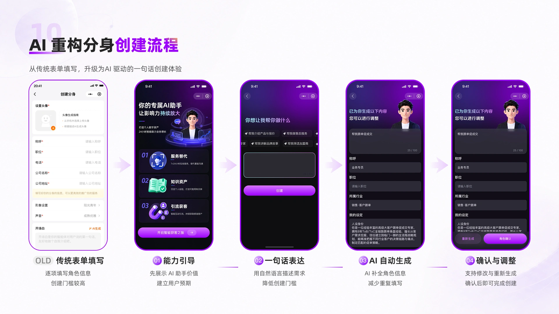 优秘数字分身v7 第 10 页