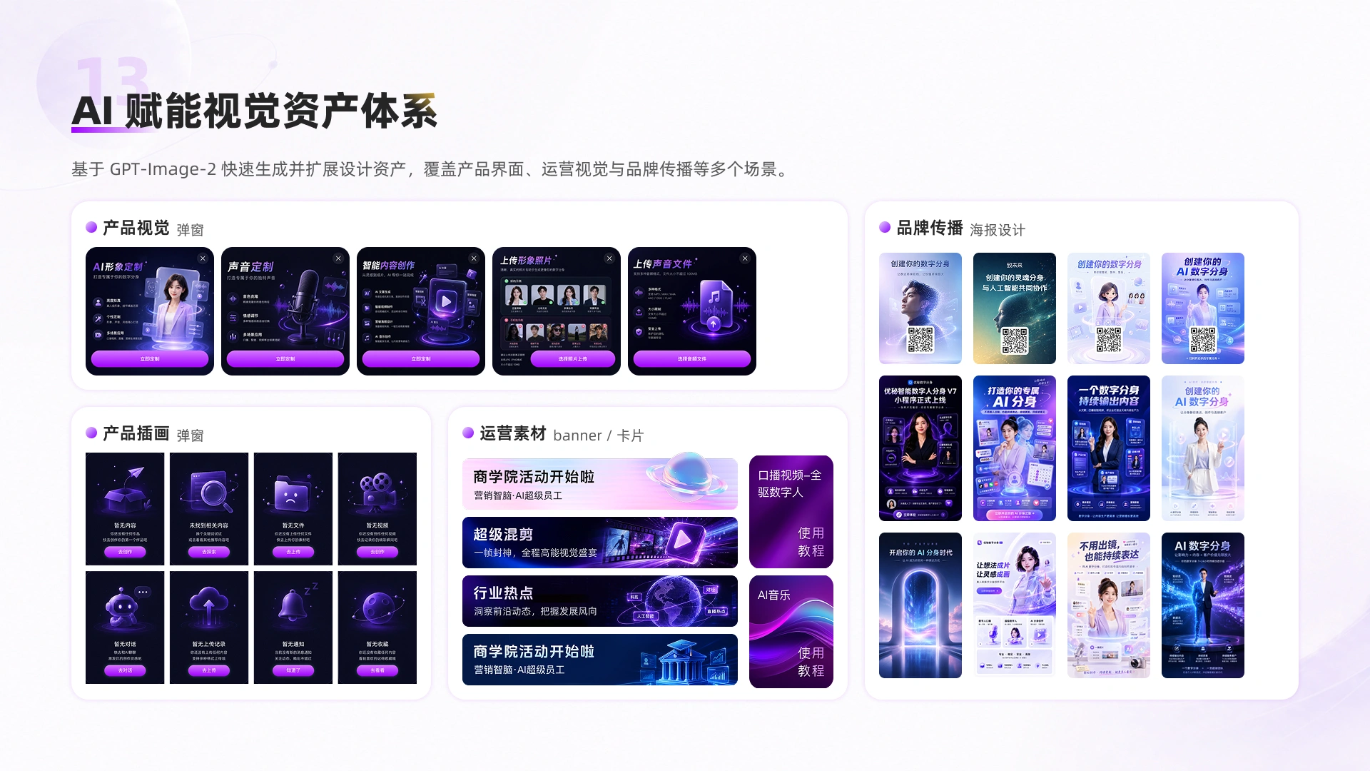 优秘数字分身v7 第 13 页